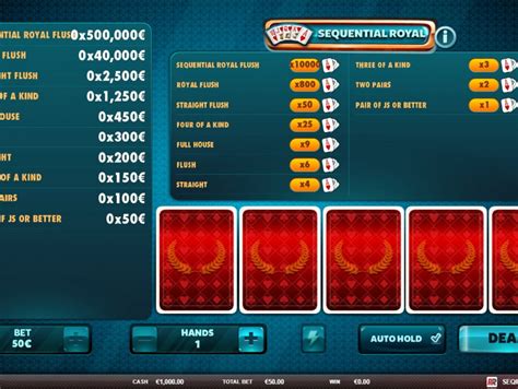 Покер Sequential Royal от Red Rake Gaming  играть бесплатно онлайн